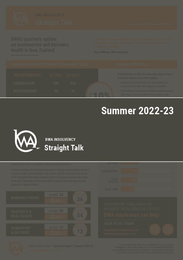 BWA quarterly web cover for Summer 2022 - 2023